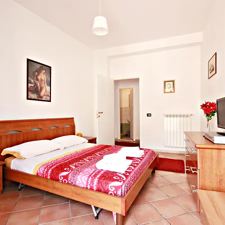 Scalini Di Trastevere 2* Rome