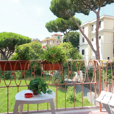 Couette-café Scalini Di Trastevere